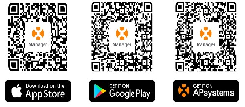 EMA App QR codes